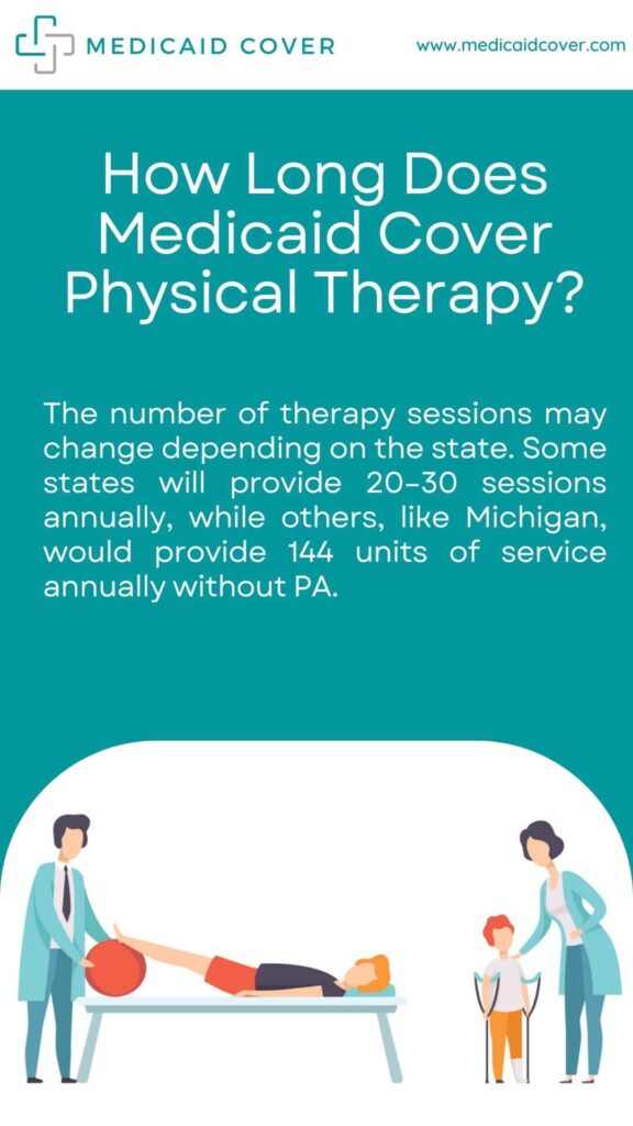 Medicaid therapy coverage