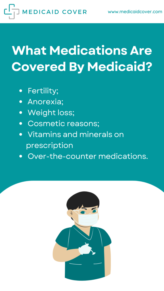 What medications does medicaid not cover